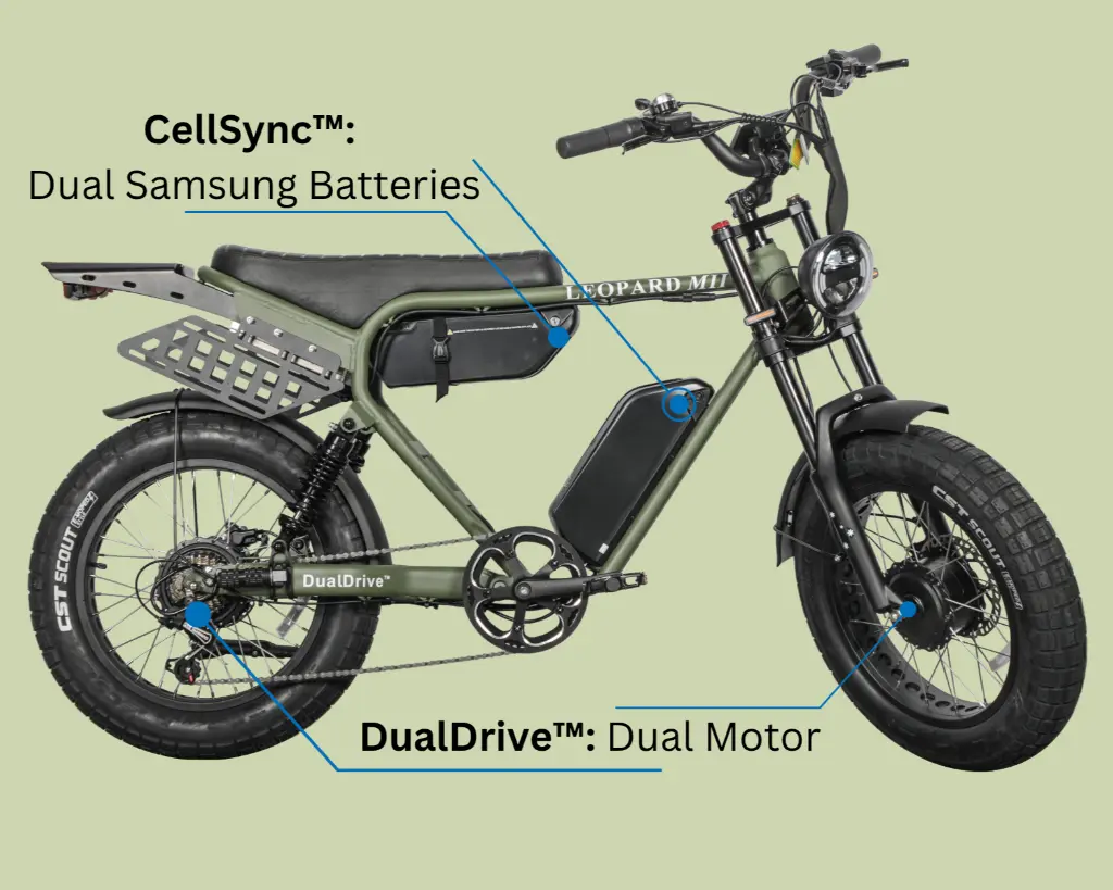 Voltario, Leopard Mark II, Full (Front & Rear) Suspension